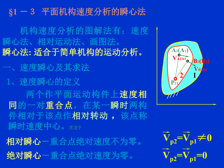 高中必备超全高考物理知识点大合集！
